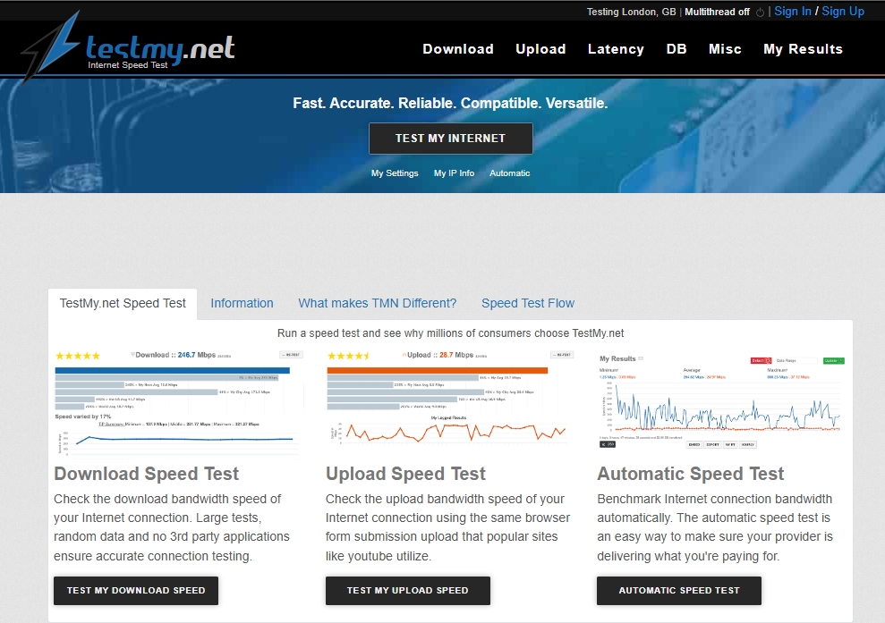 Početna stranica TestMy.net alata za testiranje brzine interneta